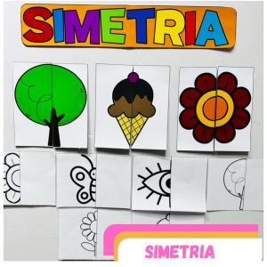 SIMETRIA